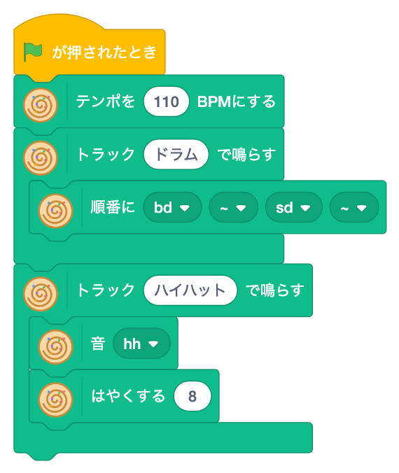 Scratchのブロック。トラック「ドラム」で bd ~ sd ~ を順番に鳴らし、トラック「ハイハット」で hh を8倍の速さで鳴らす